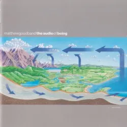 The Audio of Being