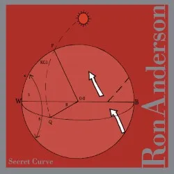 Secret Curve