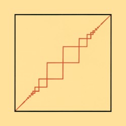 Everything's Gone Green album by New Order