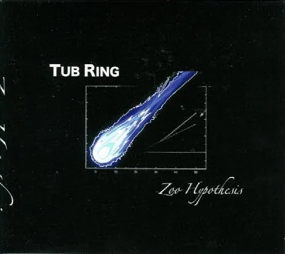 Zoo Hypothesis