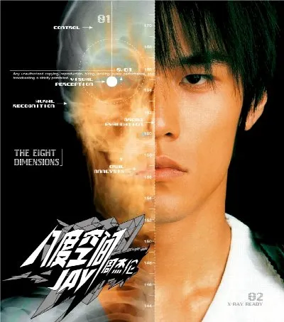The Eight Dimensions