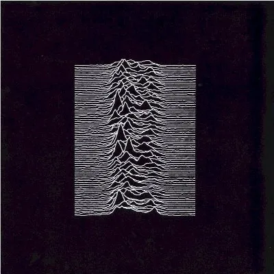 Unknown Pleasures